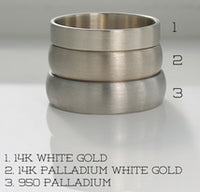 Rhodium White Gold or Palladium White Gold?