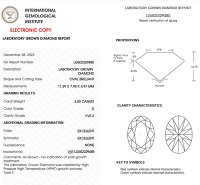 OVAL - 3.00ct D VVS2 HPHT - IGI 560849