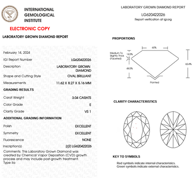 OVAL - 3.04ct E VS1 CVD - IGI 570432