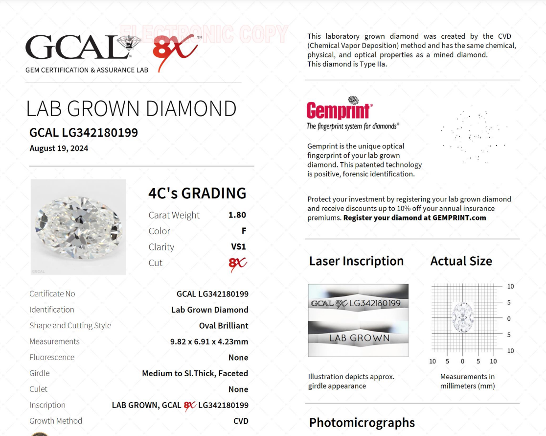 OVAL - 1.80ct F VS1 CVD - GCAL 589301