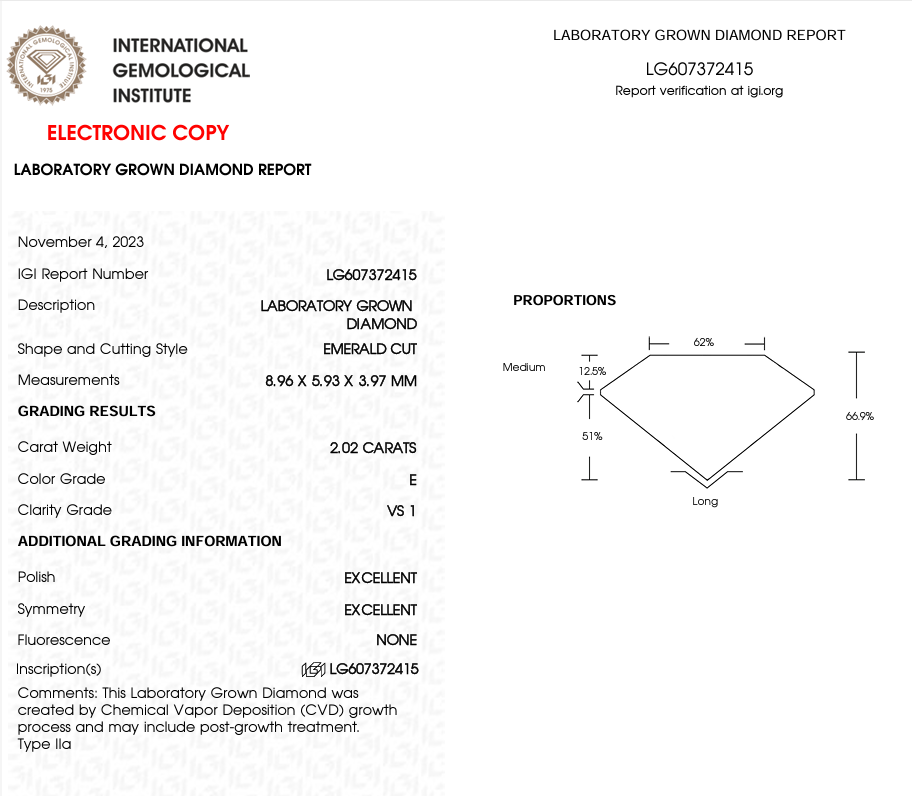 EMERALD - 2.02ct E VS1 CVD - IGI 583925