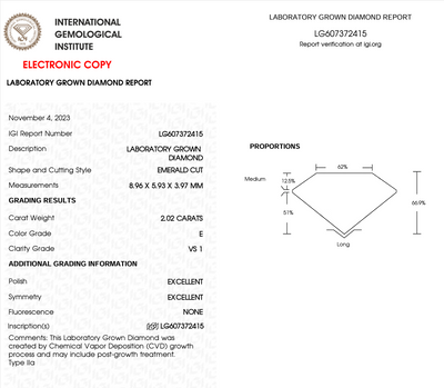 EMERALD - 2.02ct E VS1 CVD - IGI 583925