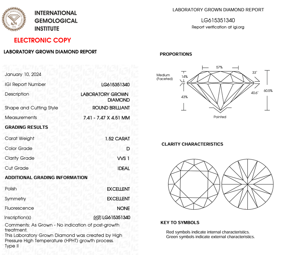 ROUND - 1.52ct D VVS1 HPHT - IGI 570328