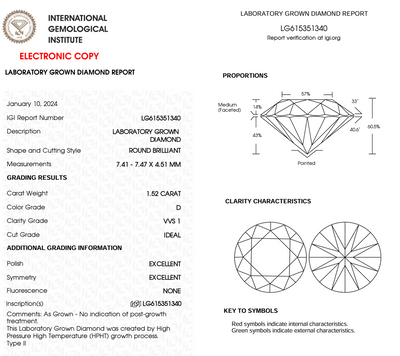 ROUND - 1.52ct D VVS1 HPHT - IGI 570328