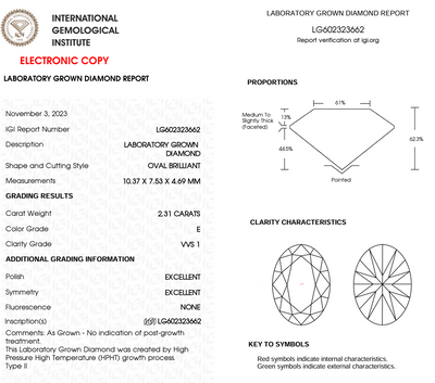 OVAL - 2.31ct E VVS1 HPHT - IGI 585606