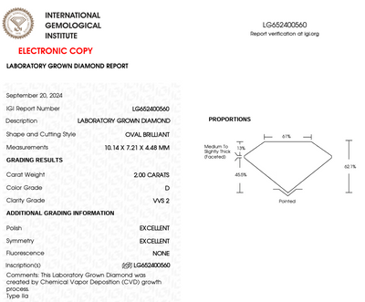 OVAL - 2.00 D VVS2 CVD - IGI 5F2363235